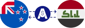 نرخ تبدیل دلار نیوزلند به دینار عراق