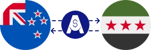 Yeni Zelanda Doları ile Suriye Lirası arasındaki döviz kuru