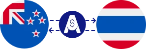 Exchange rate from New Zealand Dollar to Thai Baht