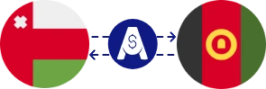 Umman Riyali ile Afgan Afganisi arasındaki döviz kuru