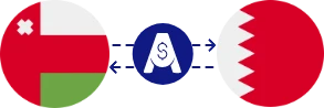 Exchange rate from Omani Rial to Bahraini Dinar