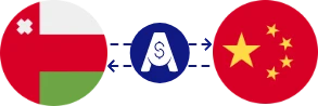 Exchange rate from Omani Rial to Chinese Yuan