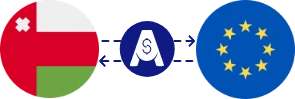 Exchange rate from Omani Rial to Euro