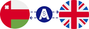 Exchange rate from Omani Rial to British Pound