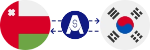 نرخ تبدیل ریال عمان به وون کره جنوبی
