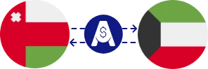 نرخ تبدیل ریال عمان به دینار کویت