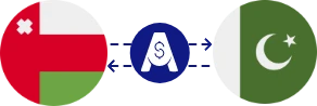نرخ تبدیل ریال عمان به روپیه پاکستان