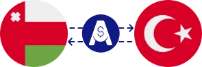 نرخ تبدیل ریال عمان به لیر ترکیه
