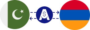 Exchange rate from Pakistani Rupee to Armenian Dram