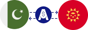 Exchange rate from Pakistani Rupee to Kyrgyzstani Som
