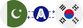 Exchange rate from Pakistani Rupee to South Korean Won