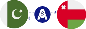 نرخ تبدیل روپیه پاکستان به ریال عمان