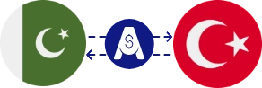 نرخ تبدیل روپیه پاکستان به لیر ترکیه