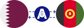 Exchange rate from Qatari Riyal to Afghan Afghani
