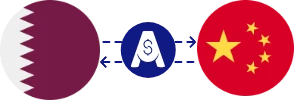 Exchange rate from Qatari Riyal to Chinese Yuan
