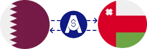 Exchange rate from Qatari Riyal to Omani Rial