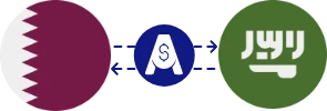Exchange rate from Qatari Riyal to Saudi Riyal