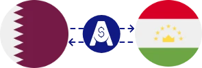 Katar Riyali ile Tacikistan Somonisi arasındaki döviz kuru