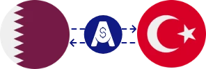 Exchange rate from Qatari Riyal to Turkish Lira