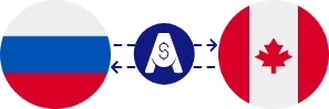Exchange rate from Russian Ruble to Canadian Dollar