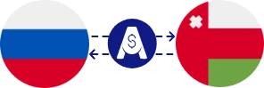 Exchange rate from Russian Ruble to Omani Rial