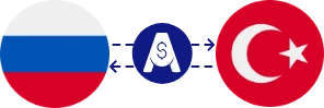 Exchange rate from Russian Ruble to Turkish Lira