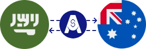 Exchange rate from Saudi Riyal to Australian Dollar