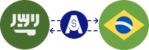 Exchange rate from Saudi Riyal to Brazilian Real