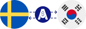 نرخ تبدیل کرون سوئد به وون کره جنوبی