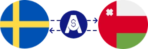 Exchange rate from Swedish Krona to Omani Rial