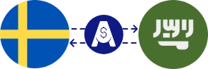 Exchange rate from Swedish Krona to Saudi Riyal