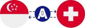 Exchange rate from Singapore Dollar to Swiss Franc