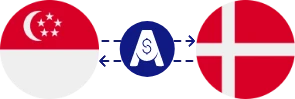 نرخ تبدیل دلار سنگاپور به کرون دانمارک