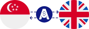 نرخ تبدیل دلار سنگاپور به پوند انگلیس