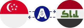 Exchange rate from Singapore Dollar to Iraqi Dinar