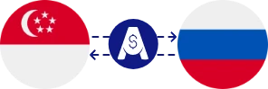 نرخ تبدیل دلار سنگاپور به روبل روسیه