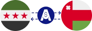 نرخ تبدیل پوند سوریه به ریال عمان