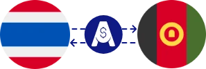 Exchange rate from Thai Baht to Afghan Afghani