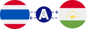 Tayland Bahtı ile Tacikistan Somonisi arasındaki döviz kuru