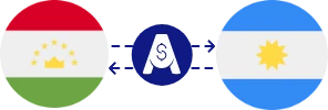Tacikistan Somonisi ile Arjantin Pesosu arasındaki döviz kuru