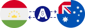 نرخ تبدیل سامانی تاجیکستان به دلار استرالیا