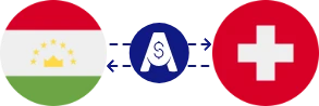 نرخ تبدیل سامانی تاجیکستان به فرانک سوئیس