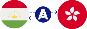 Tacikistan Somonisi ile Hong Kong Doları arasındaki döviz kuru