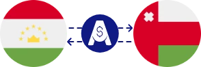 نرخ تبدیل سامانی تاجیکستان به ریال عمان