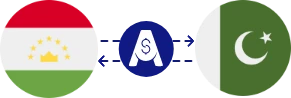 نرخ تبدیل سامانی تاجیکستان به روپیه پاکستان