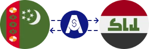 Exchange rate from Turkmenistani Manat to Iraqi Dinar