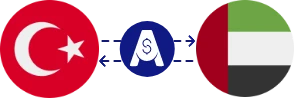 Exchange rate from Turkish Lira to UAE Dirham