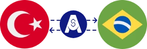 Türk Lirası ile Brezilya Reali arasındaki döviz kuru