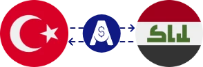 Exchange rate from Turkish Lira to Iraqi Dinar