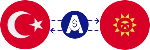 Exchange rate from Turkish Lira to Kyrgyzstani Som